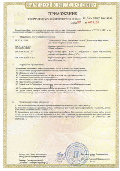12.03.2015 Екатеринбург - ЗАО СиБиСи(Япония) г.Москва. Приложение к сертификату Видеокамеры для систем охранного видеонаблюдения т.м.GANZ. ТР ТС 020/2011