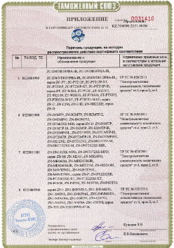 24.03.2019 Екатеринбург - ЗАО Хиквижн. Приложение к сертификату Взрывазащитные видиокамеры. ТР ТС 020/2011